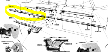 Quarter Panel Side Molding Trim Passenger Side