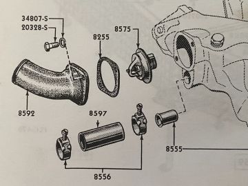 Hose, Heater Bypass to Choke