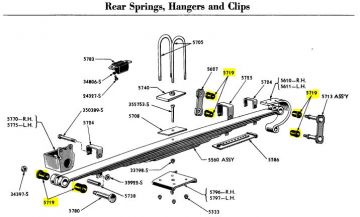 Bushing, Rear Spring 8 Piece Kit- NEW