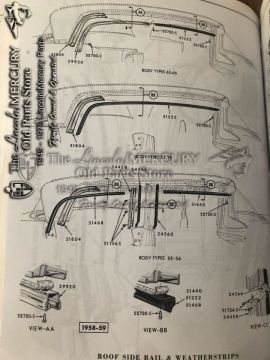 Weatherstrip, Roof Rail Rubber Extrusion Only Set