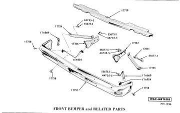 Front Bumper -Bar - NOS